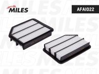 AFAI022