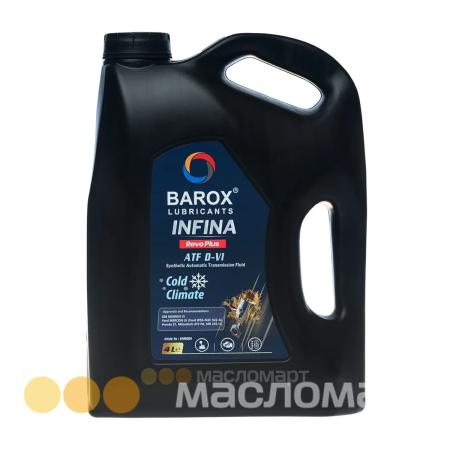 Шаблон канистр